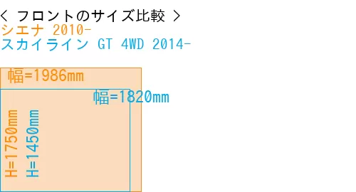 #シエナ 2010- + スカイライン GT 4WD 2014-